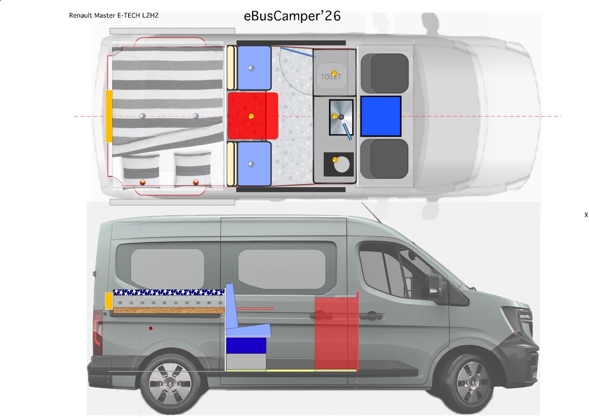 Camper boven- en zijaanzicht